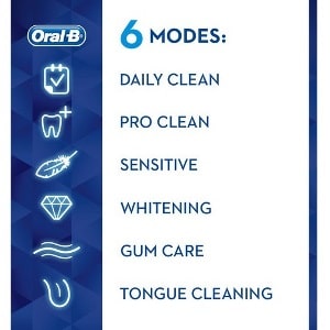 Cleaning modes